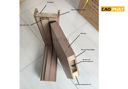 Cấu tạo cửa gỗ công nghiệp - Cửa gỗ HDF Melamine
